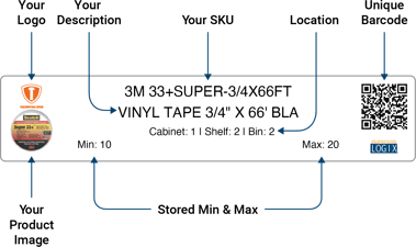 1G Smart Labels - with Labels