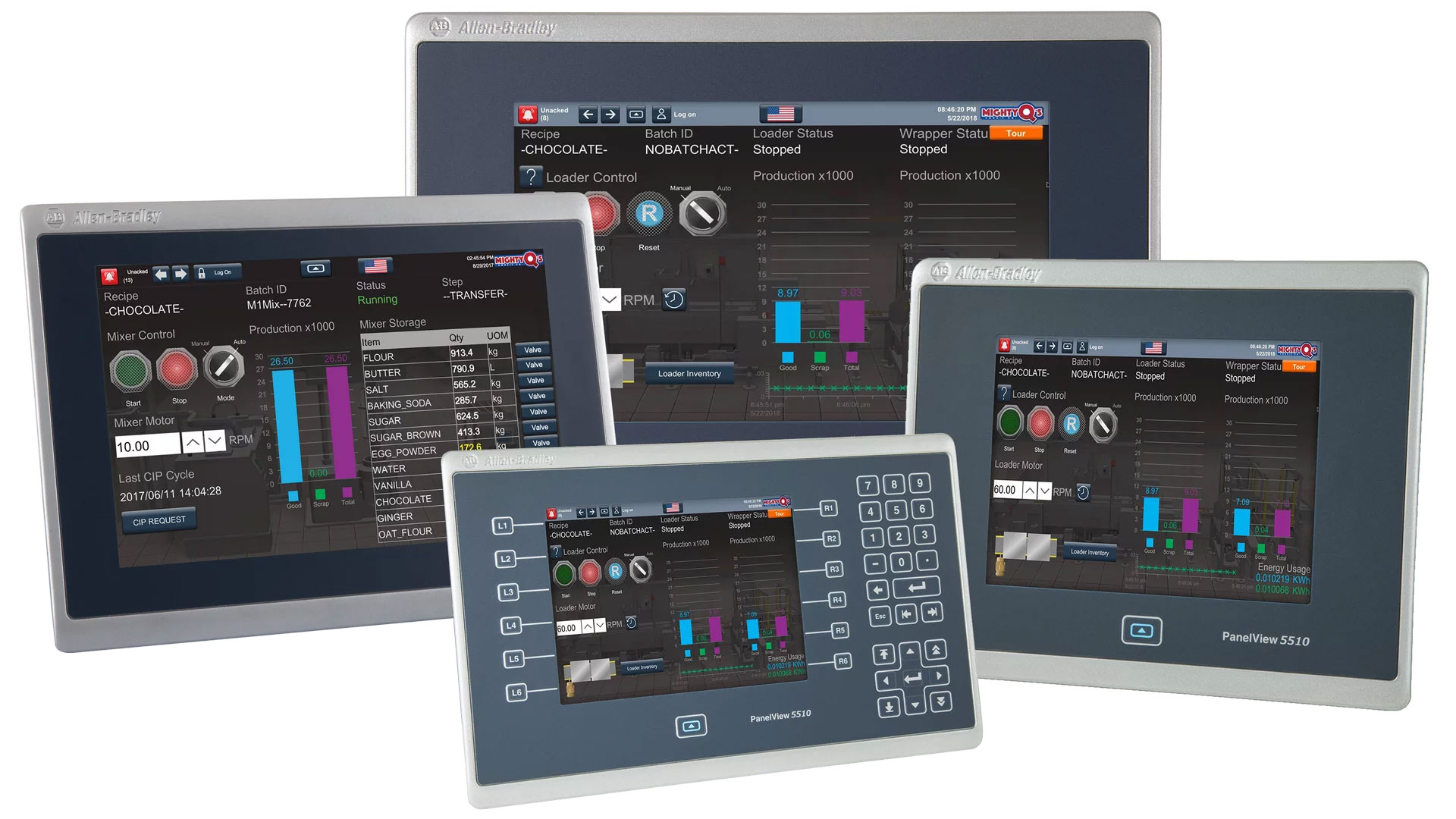 New Capabilities with Allen-Bradley PanelView 5000