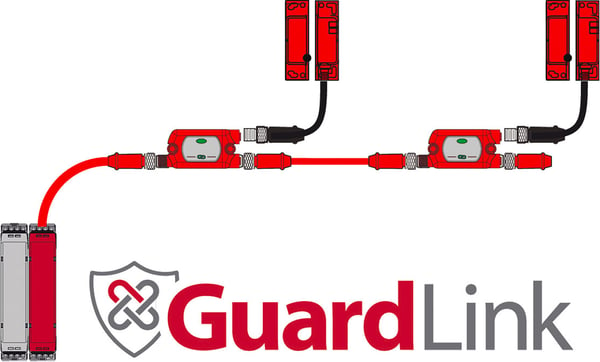 Rockwell-Automation-GuardLink