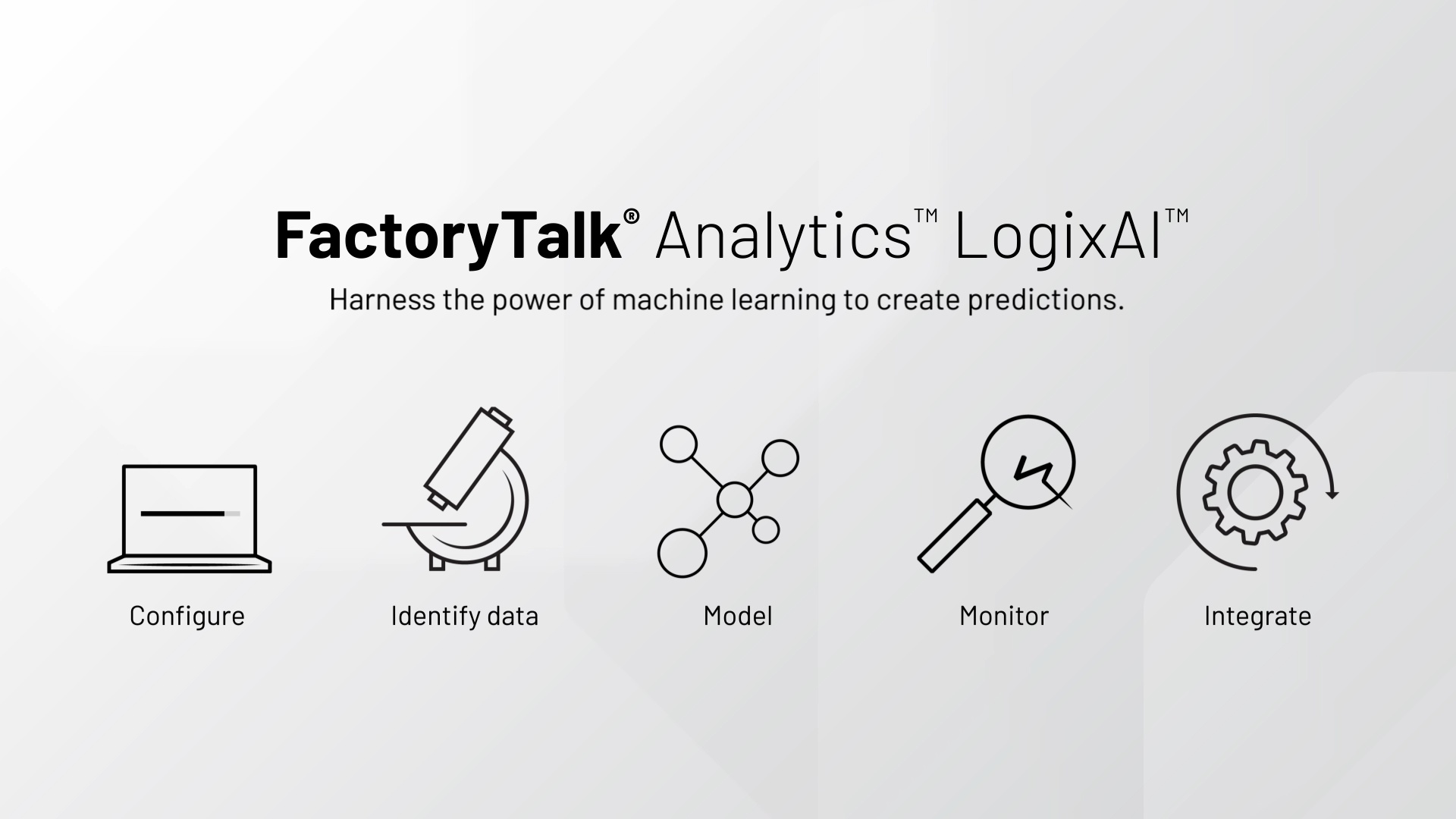 factorytalk-analytics-logixai-coupling-artificial-intelligence-with-logix-commercial-video