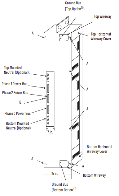 Can a Rockwell Centerline 2100 MCC have 15" and 20" deep sections in the same line up?