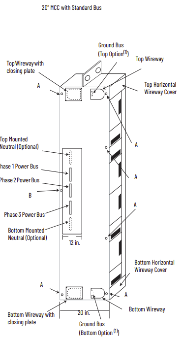 Can a Rockwell Centerline 2100 MCC have 15" and 20" deep sections in the same line up? 2