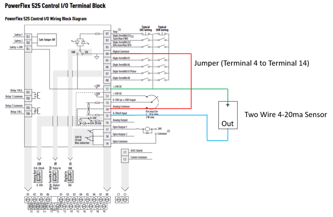 How do I wire a 2-wire 4-20ma sensor to a PowerFlex 523/525 VFD? 2