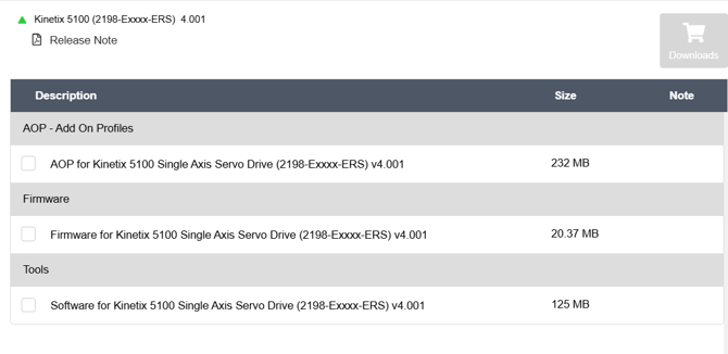 How to download KNX5100C software and Kinetix 5100 AOIs 3