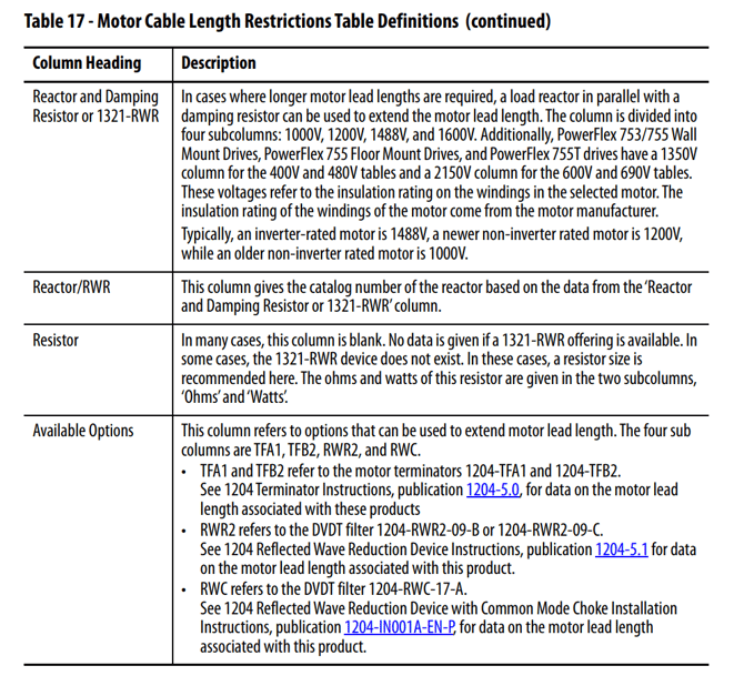 What are the VFD Motor Cable Length Restrictions on a PowerFlex VFD? 3