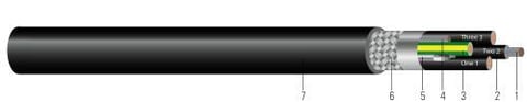 southwire vfd cable