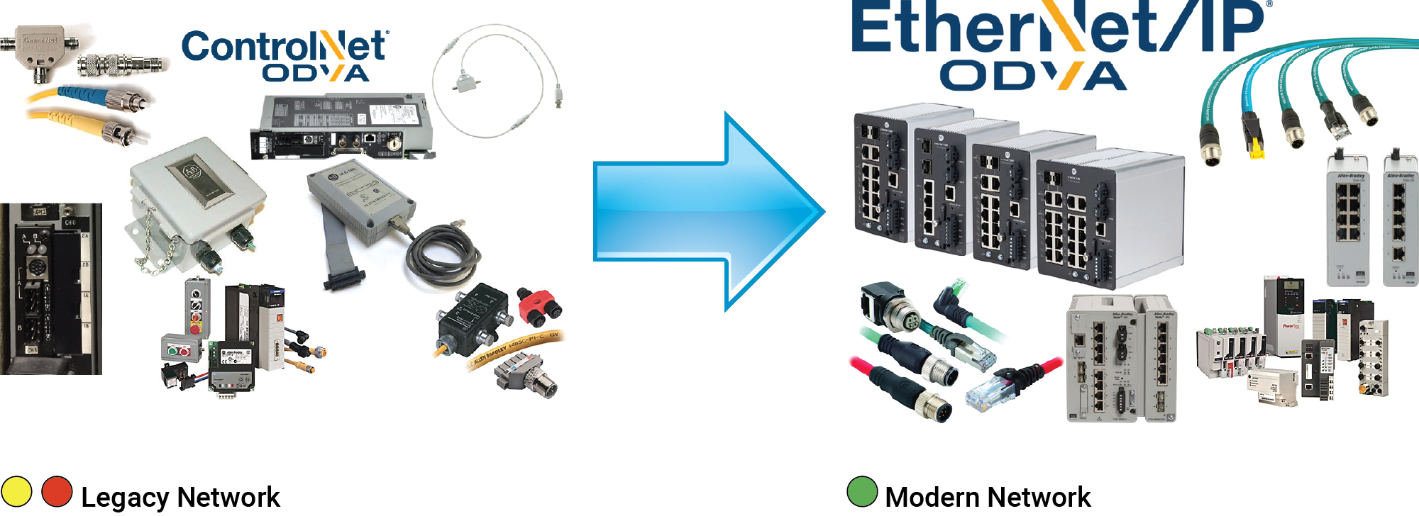 modernization-network